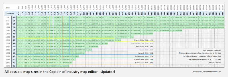 File:COI Map Sizes U4.png